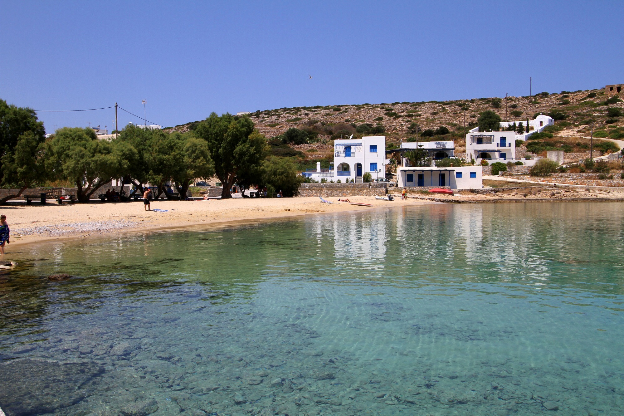 Πώς θα πάτε